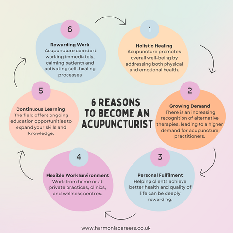 6 reasons to become an acupunturist