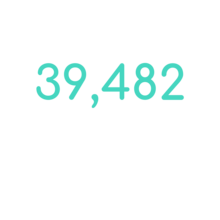 active users