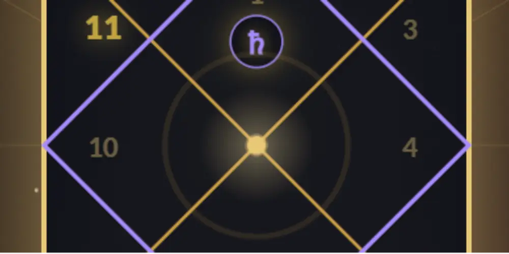 Astroma
